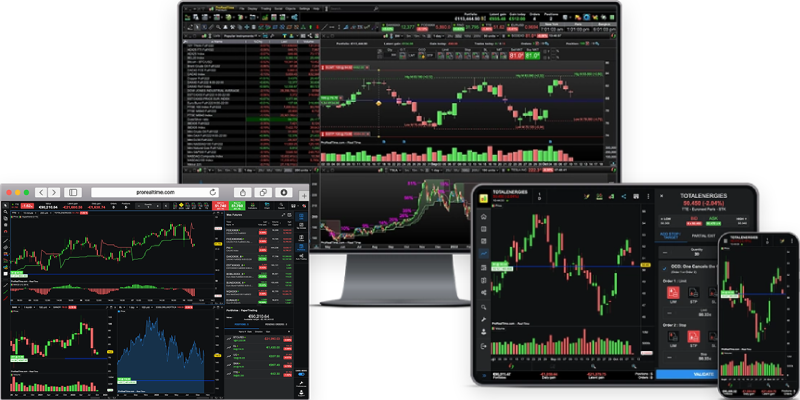 Les 3 plateformes ProRealTime : logiciel, web, mobile Les 3 plateformes ProRealTime : logiciel, web, mobile